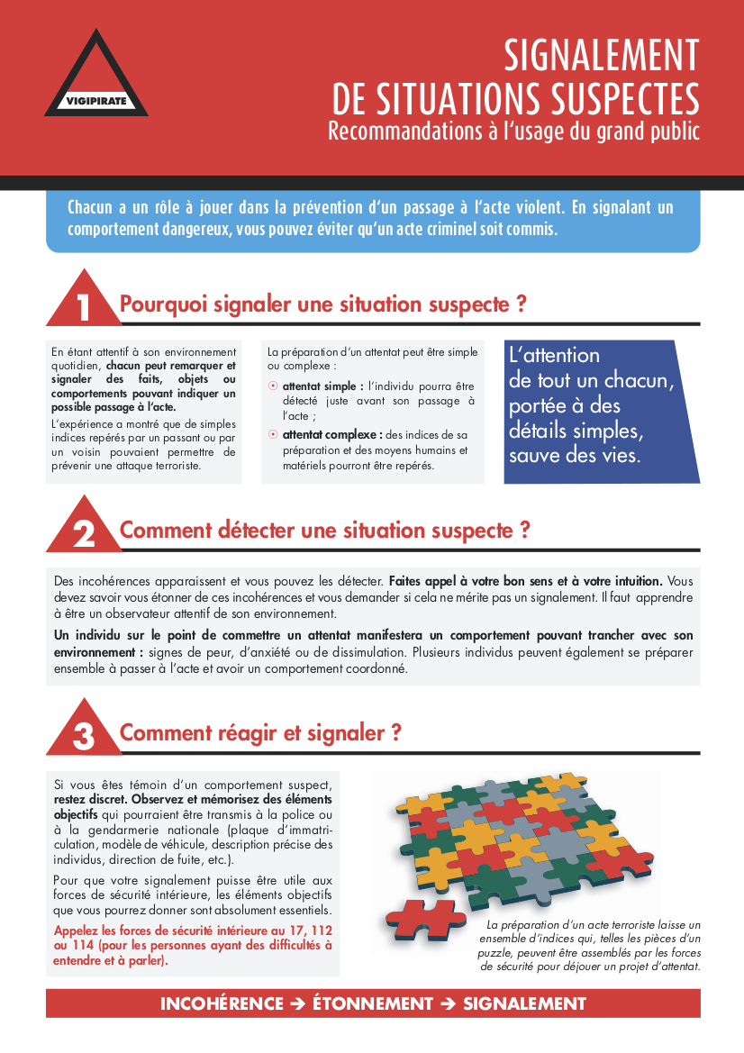 Signalement de situation suspecte