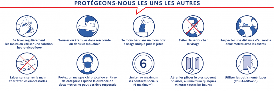 En images les mesures barrières à respecter