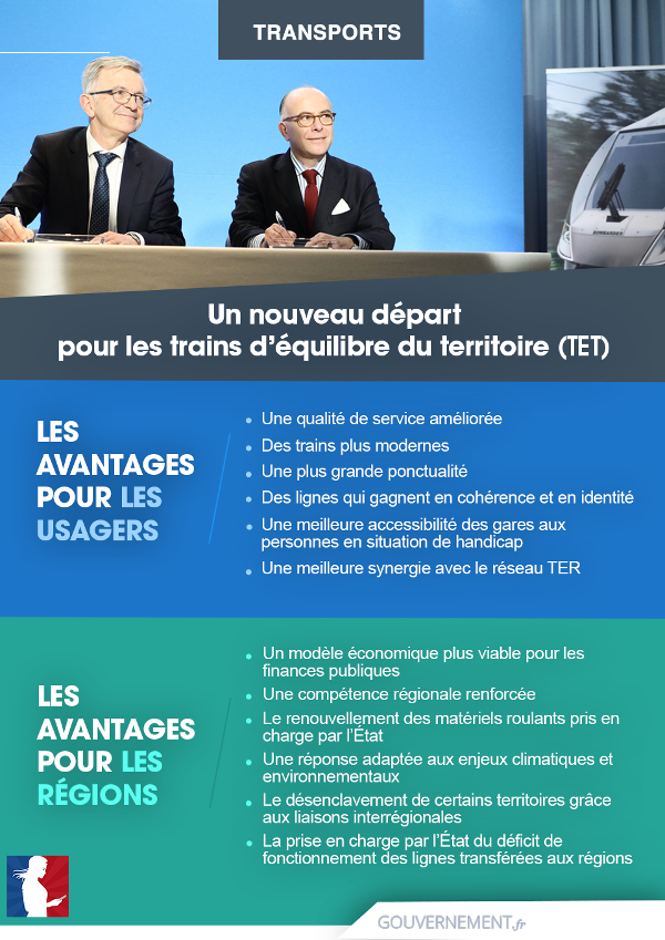 Vignette avantages de la convention TET pour les usagers et régions