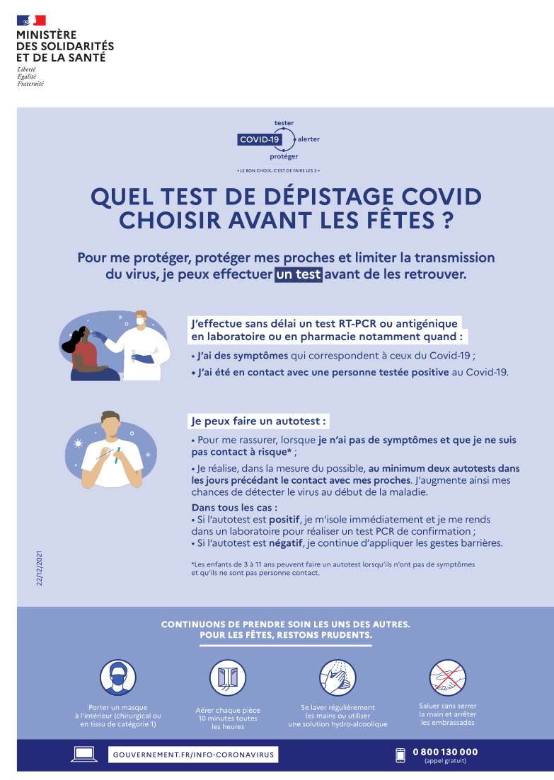 Infographie sur les différents tests Covid-19