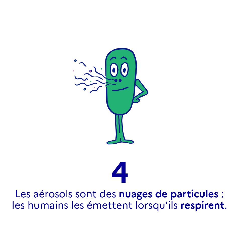 Les aérosols sont des nuages de particules : les humaines les émettent lorsqu'ils respirent