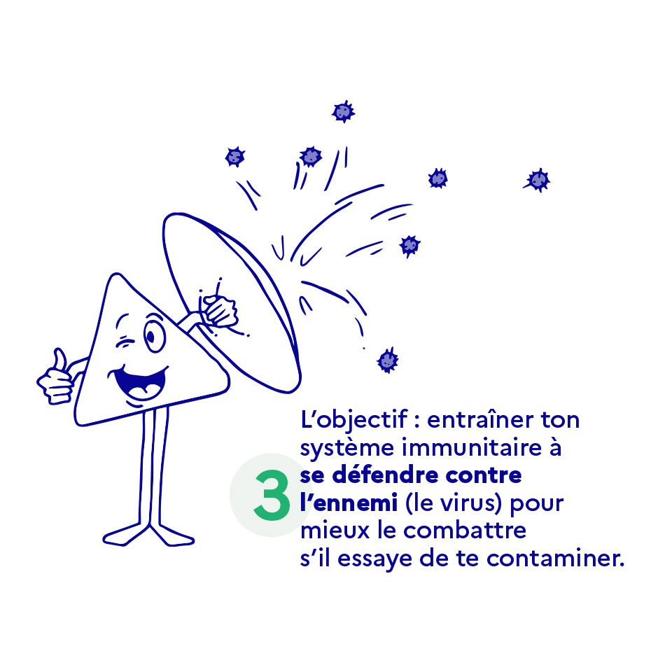 L'objectif : entraîner ton système immunitaire à se défendre contre l'ennemi (le virus) pour mieux le combattre s'il essaye de te contaminer.