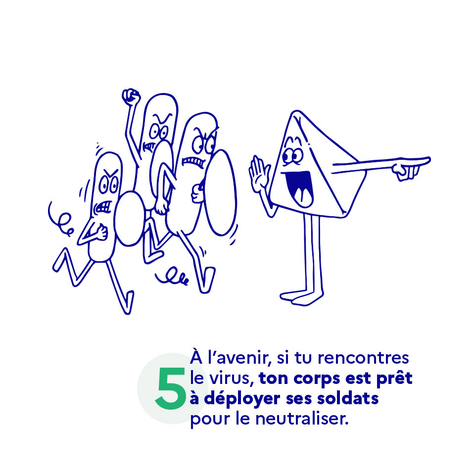 À l'avenir, si tu rencontres le virus, ton corps est prêt à déployer ses soldats pour le neutraliser.