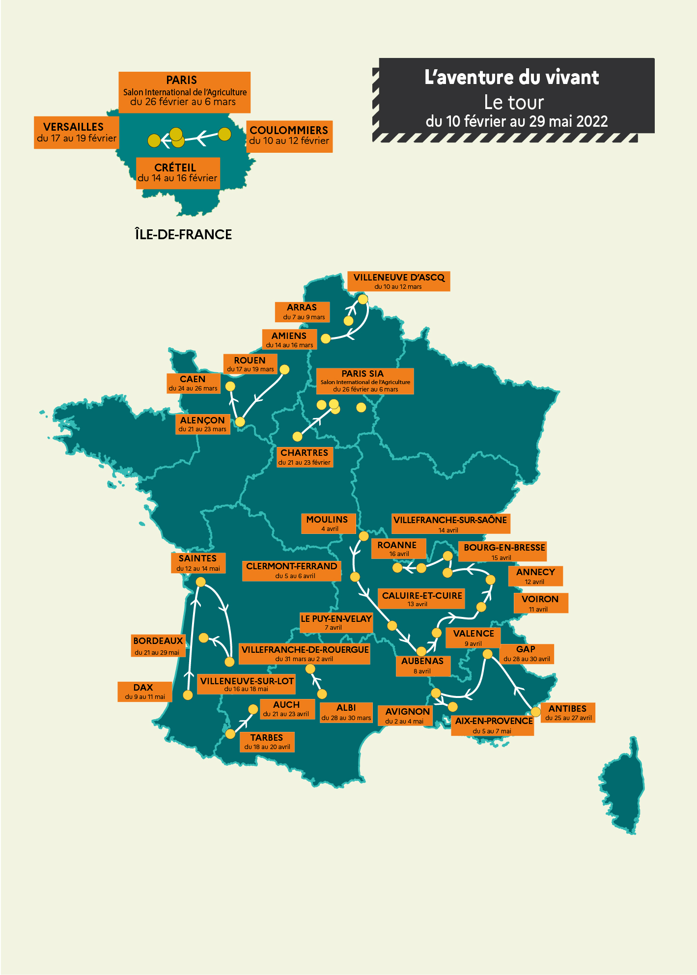 Les différentes étapes du « Tour du vivant », de Villeneuve d'Ascq à Antibes en passant par Saintes.