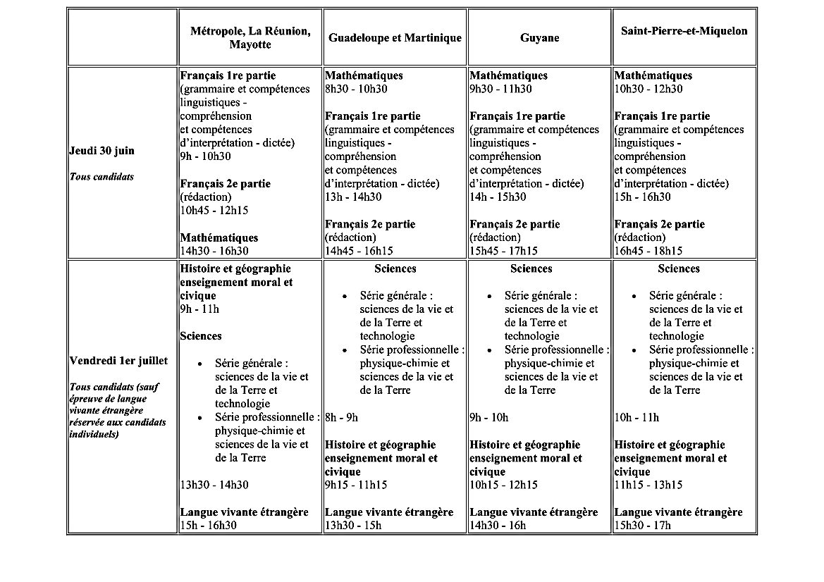 Brevet 2022, le calendrier des épreuves | info.gouv.fr
