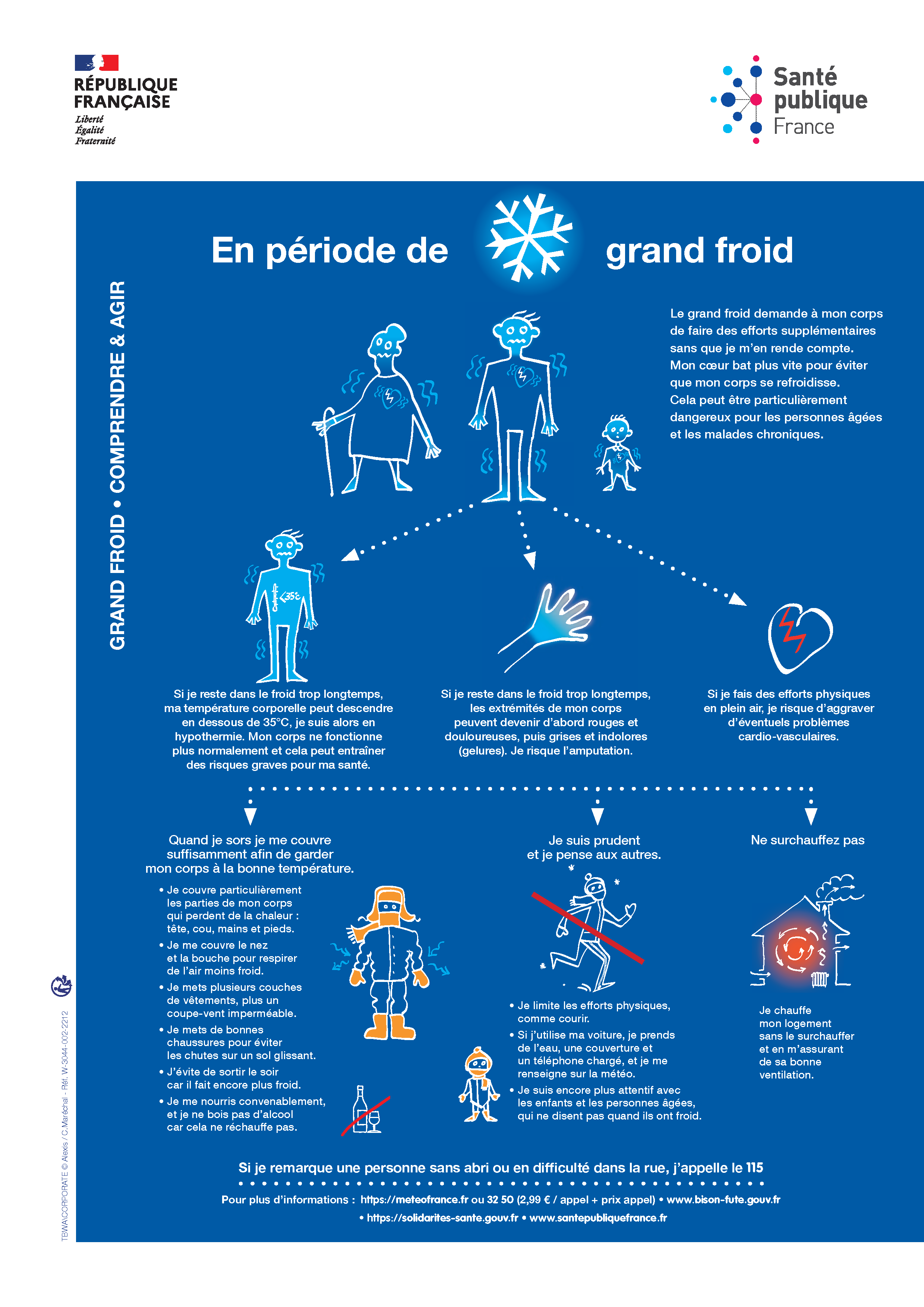 Les bonnes pratiques en période de grand froid
