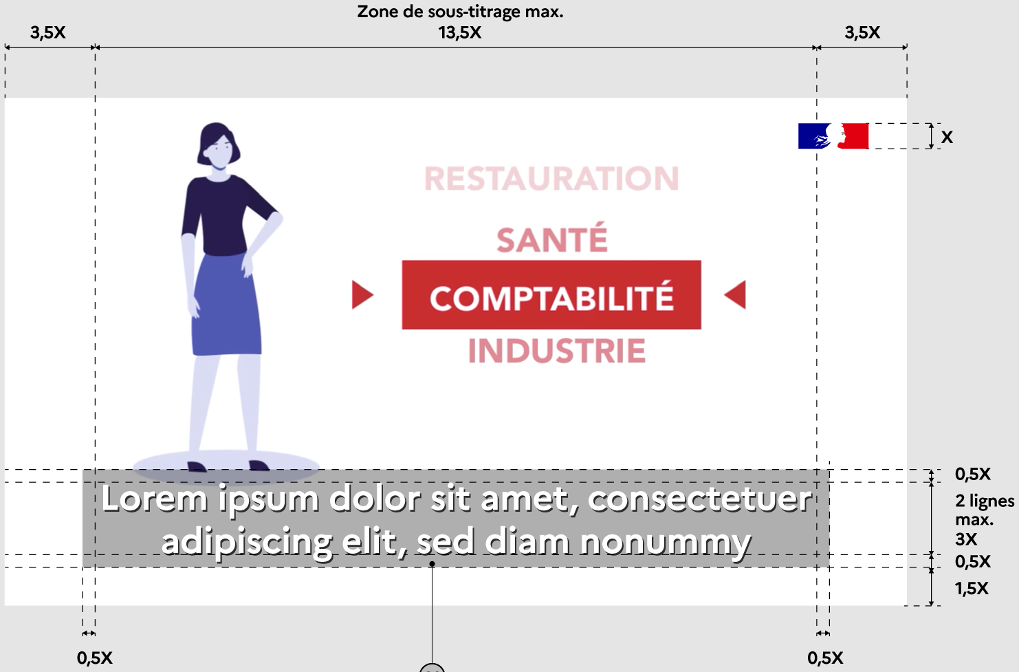 Visuel