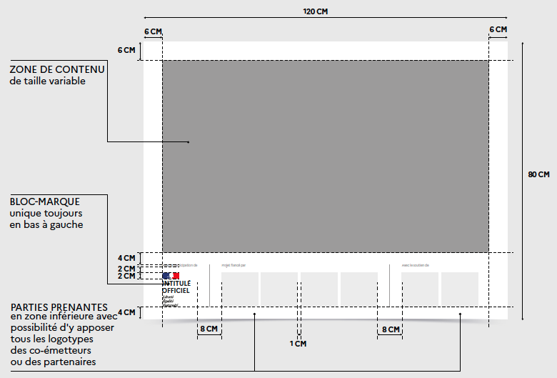 Exemple de format type : longueur : 120 cm, hauteur : 80 cm