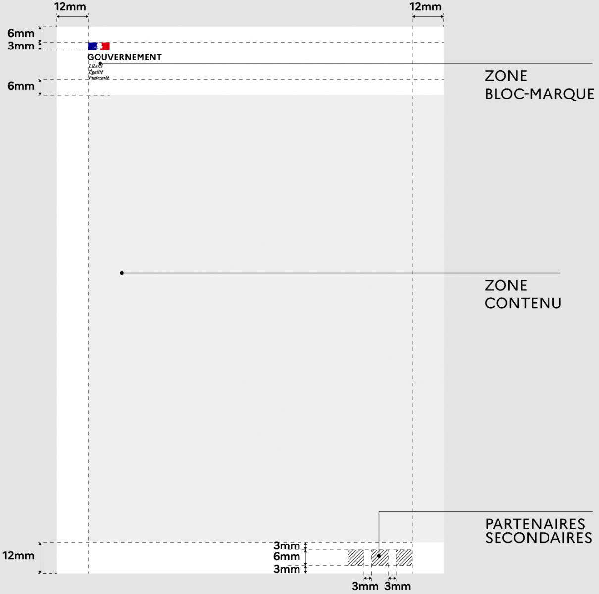 Longueur : 148,5mm  Hauteur : 210mm