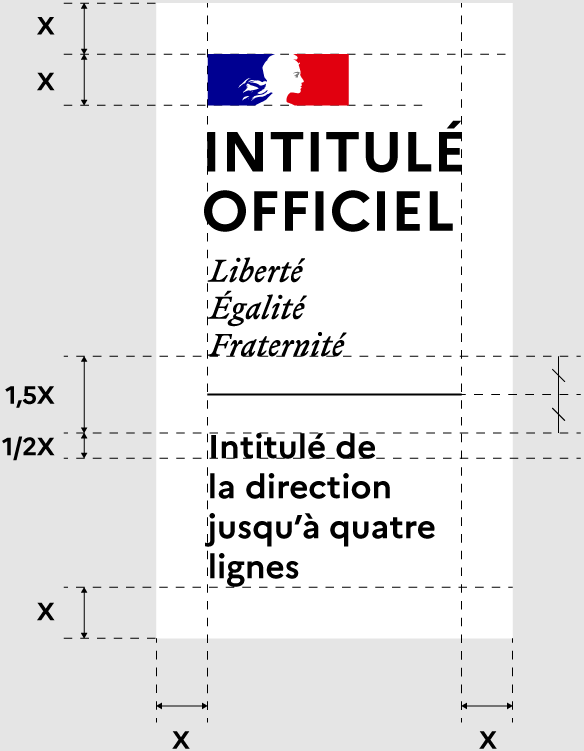 Visuel