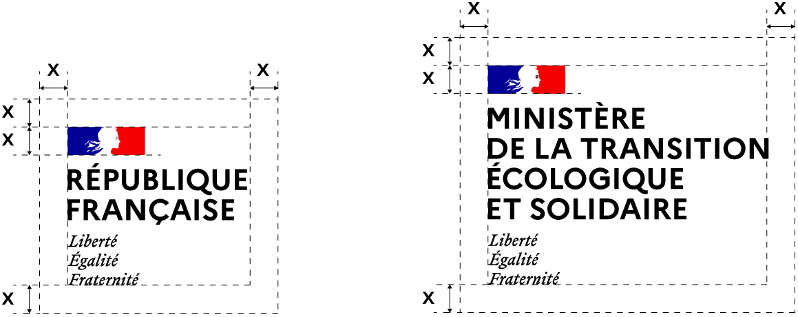 Cotes du cartouche blanc