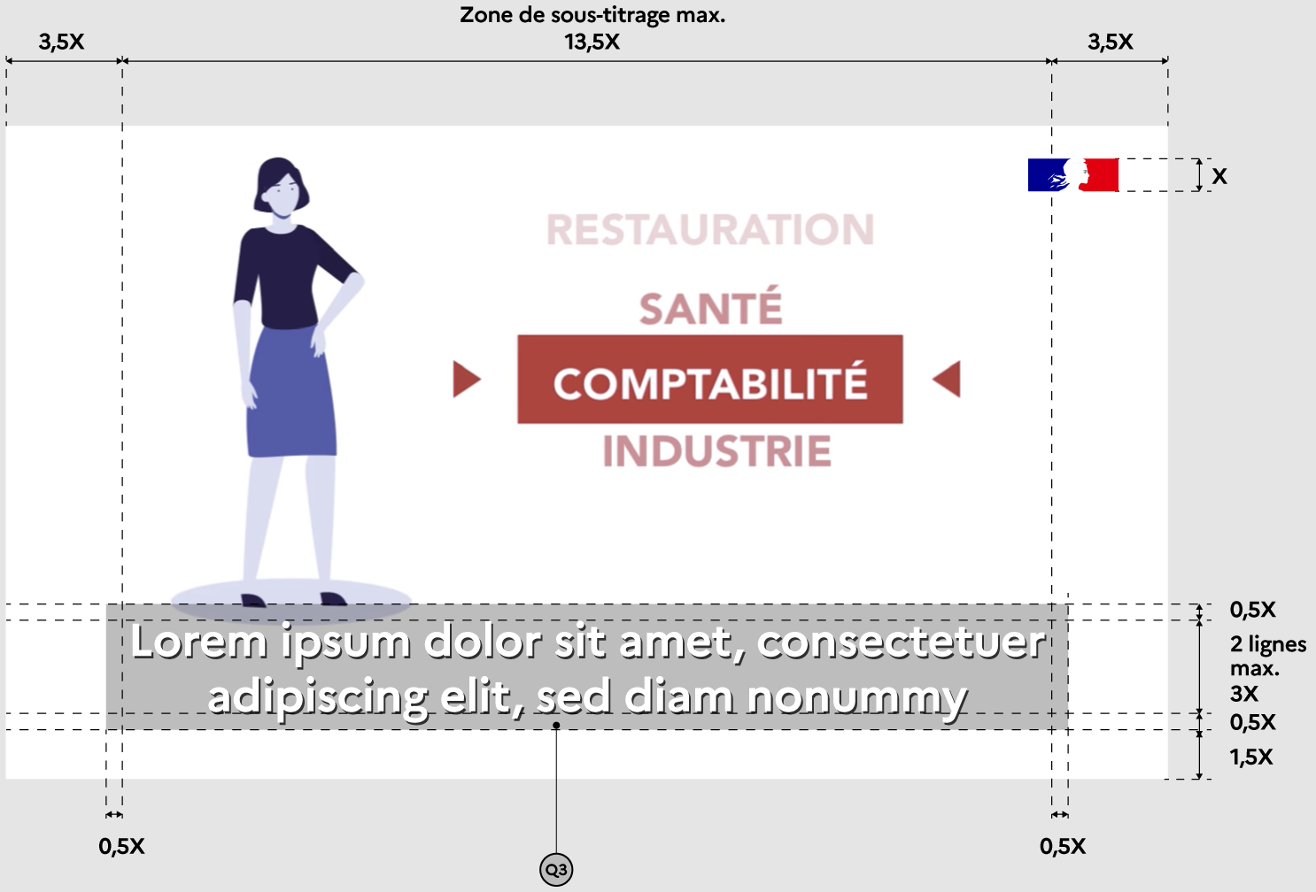 Visuel