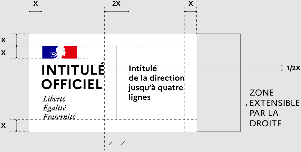 Visuel