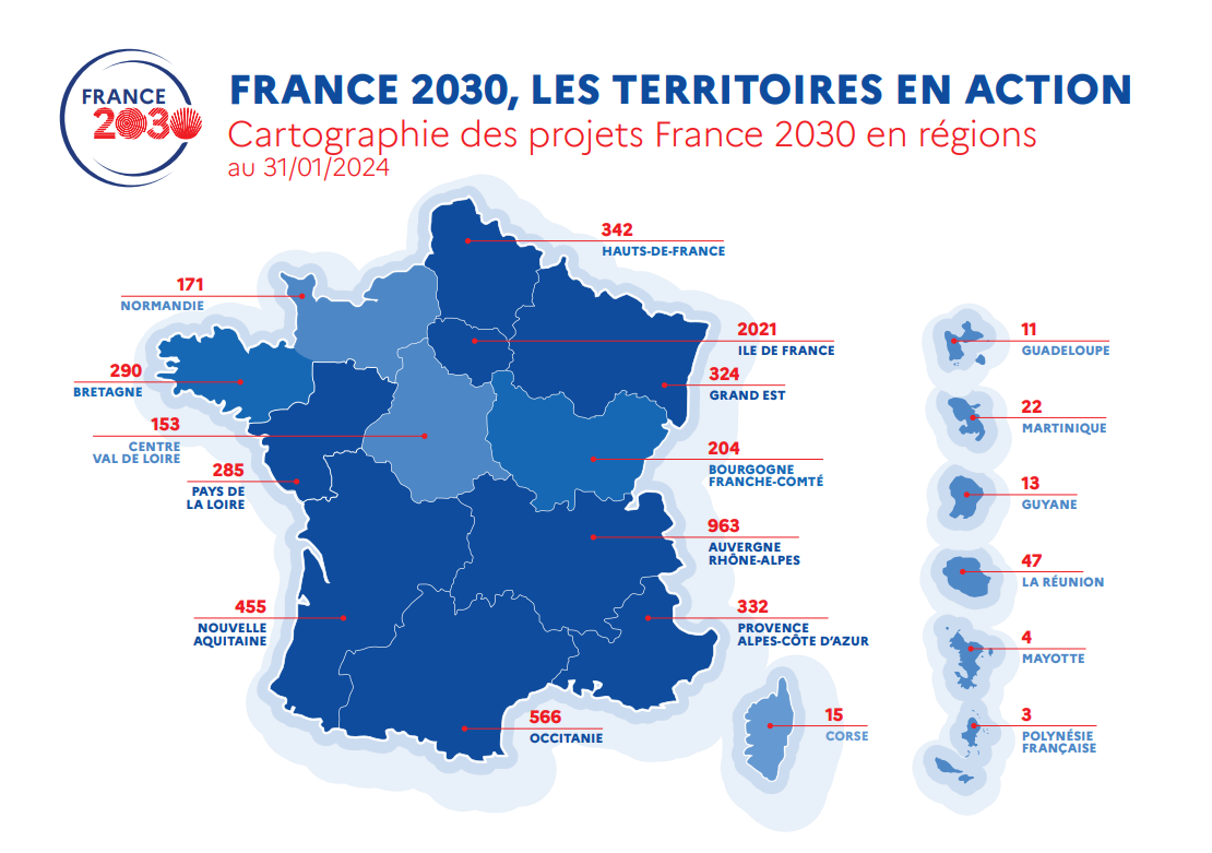 France 2030, les territoires en action