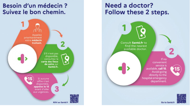 Besoin d'un médecin ? Suivez le bon chemin.