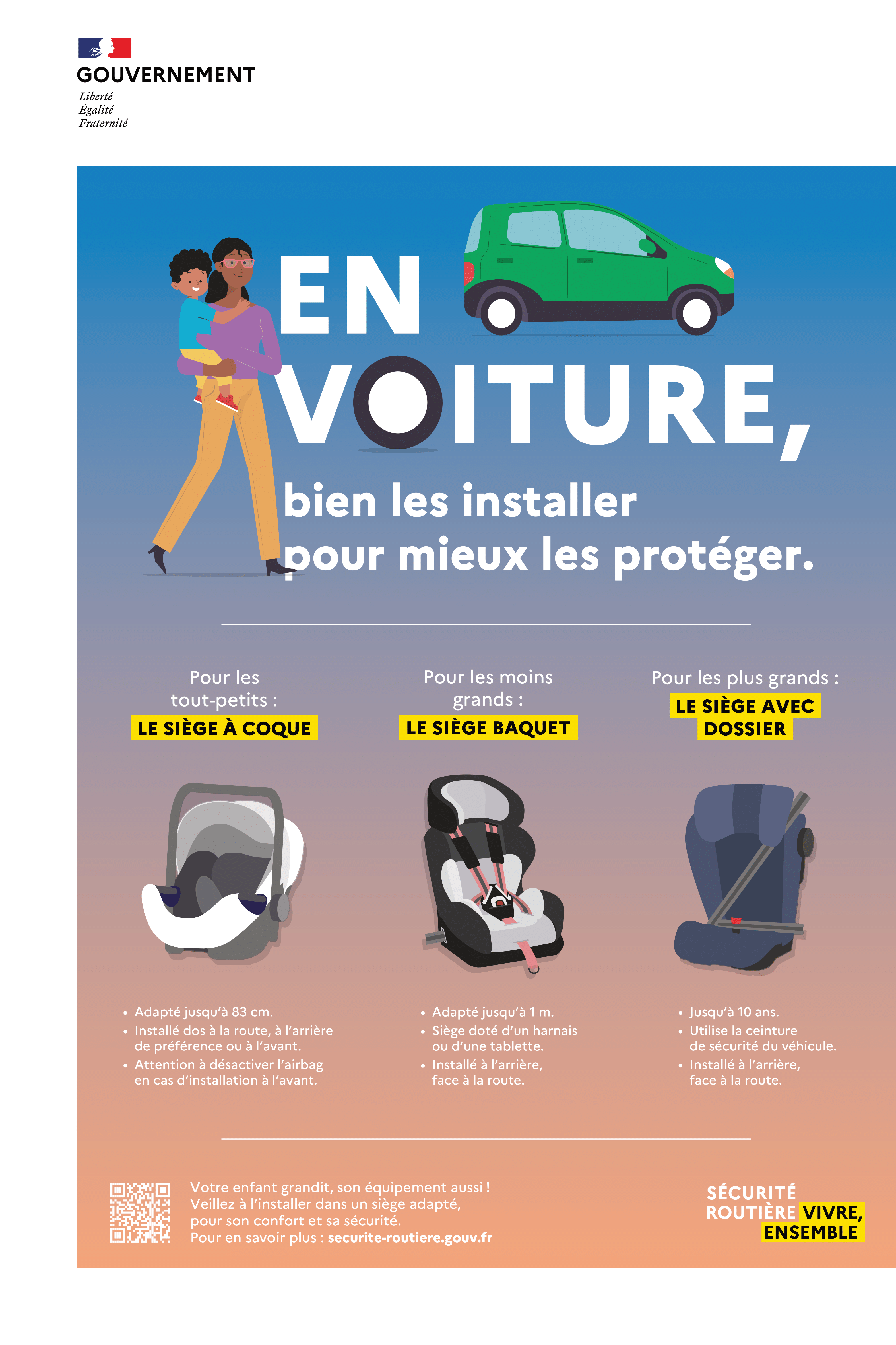 Attacher les enfants en voiture