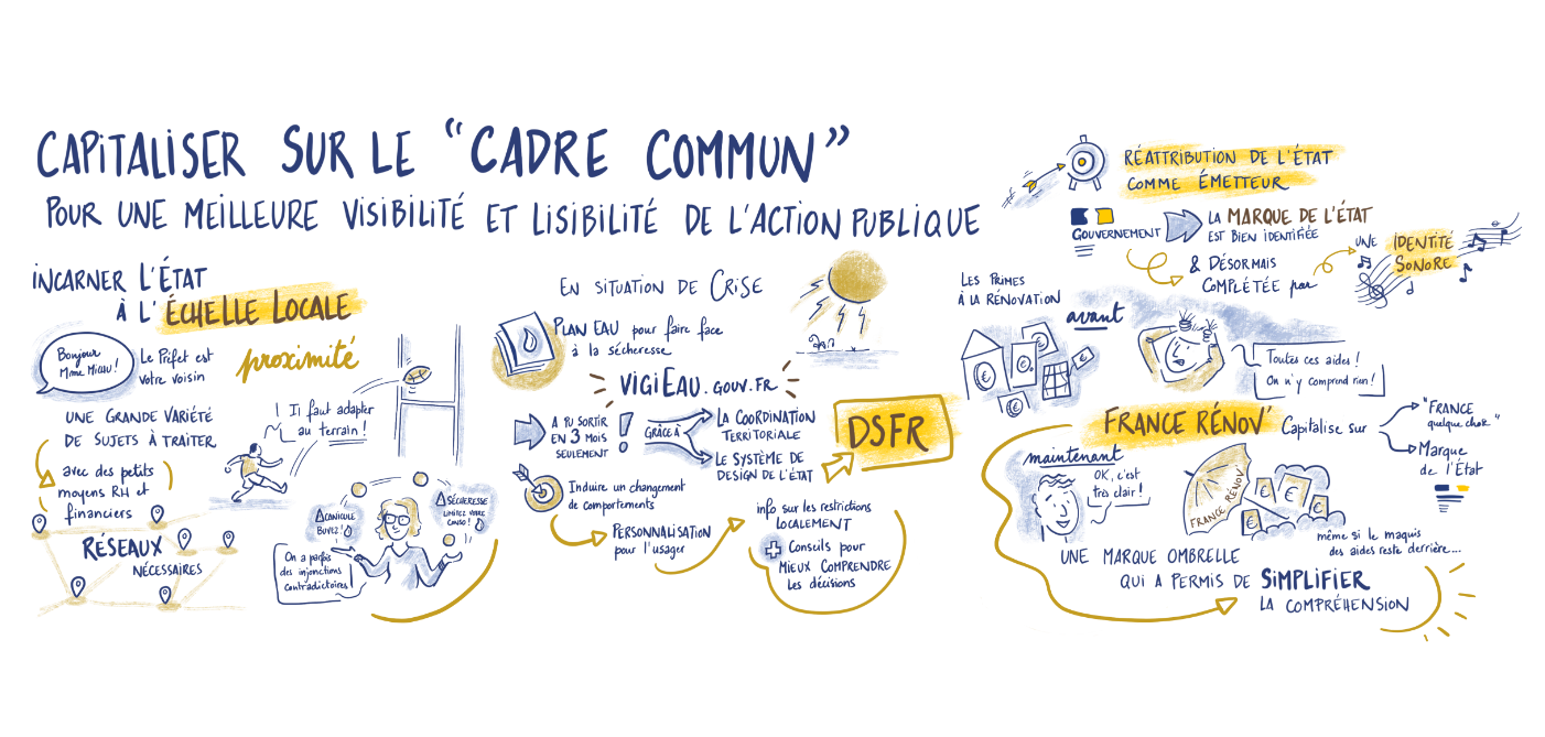 Table ronde n°2