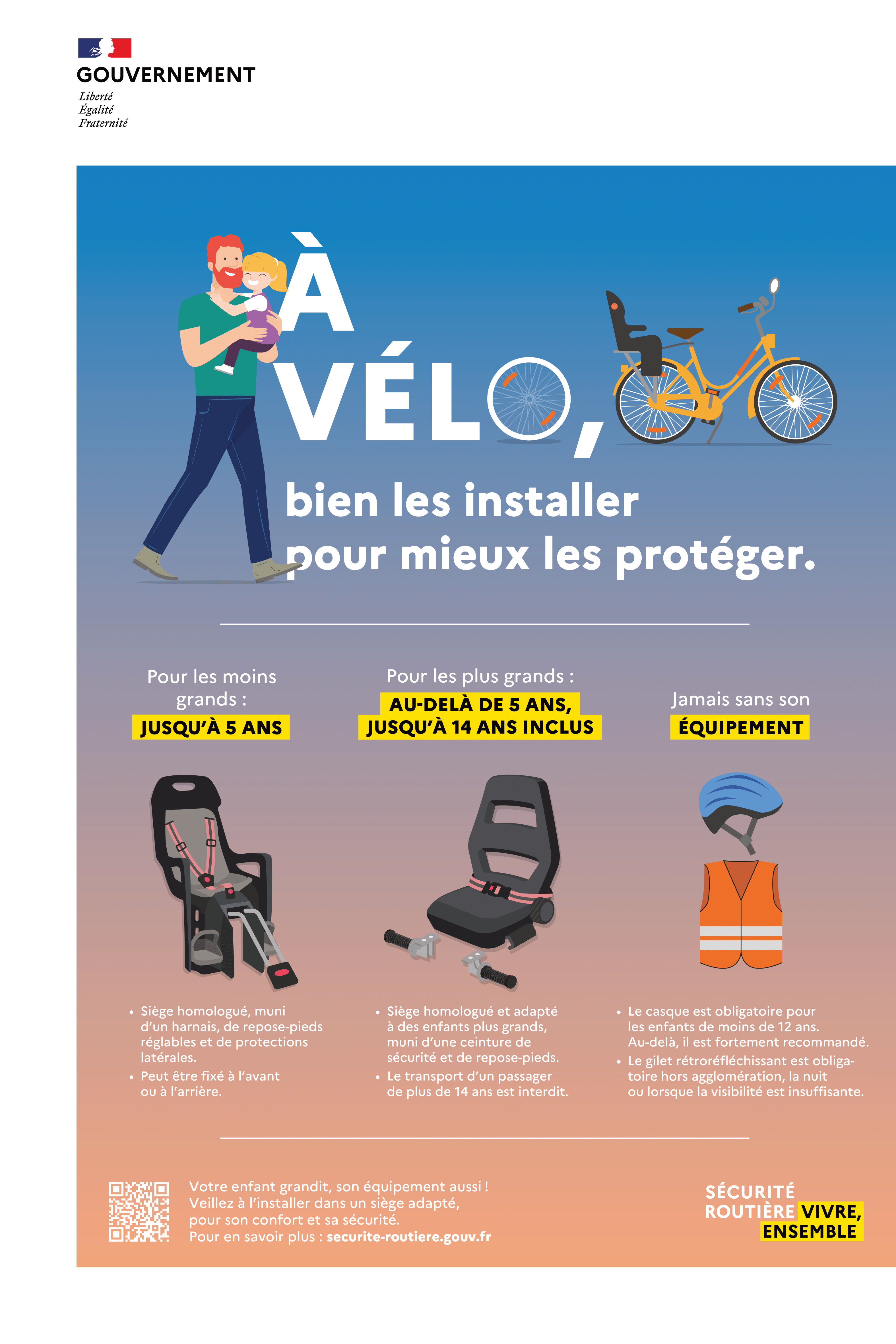 Attacher les enfants en vélo