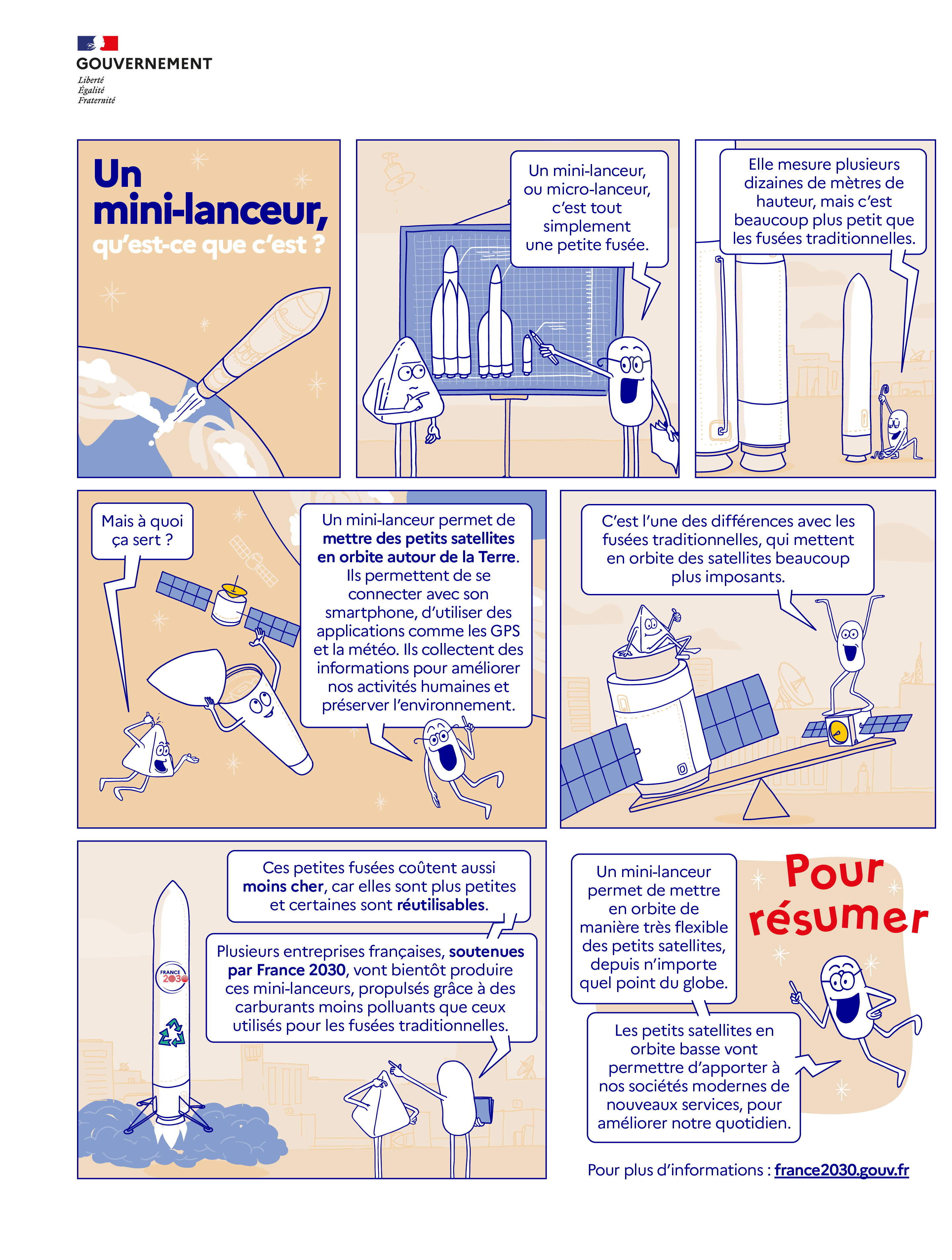 Un mini-lanceur, qu'est-ce que c'est ?