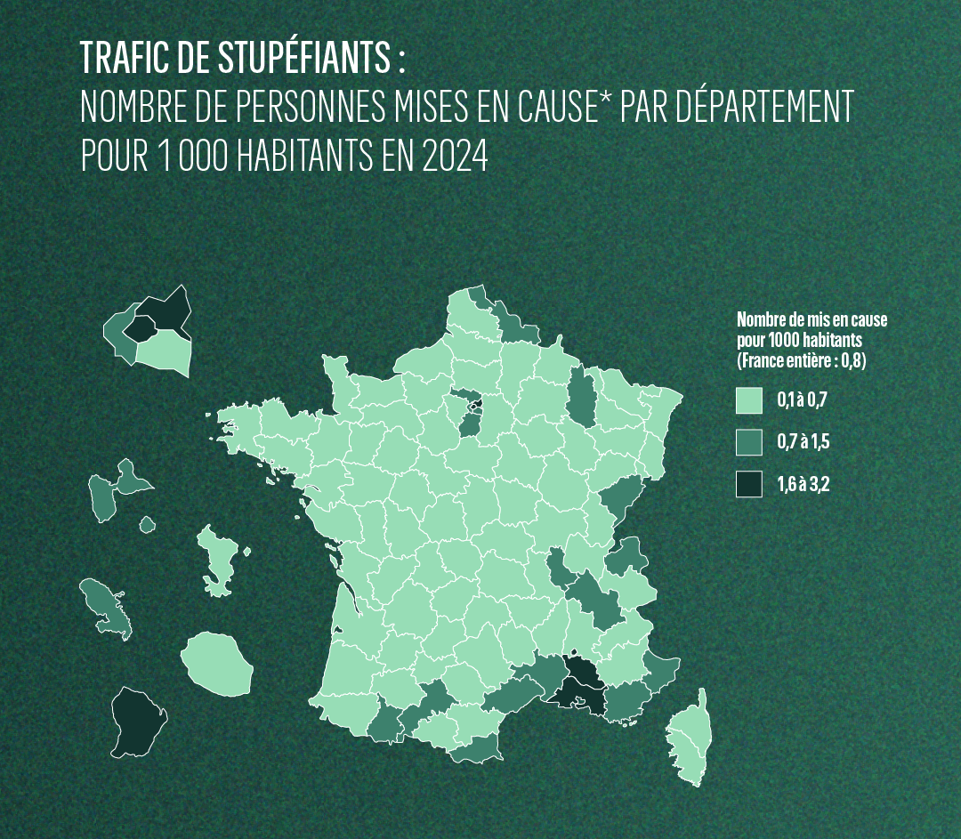 Trafic de stupéfiants