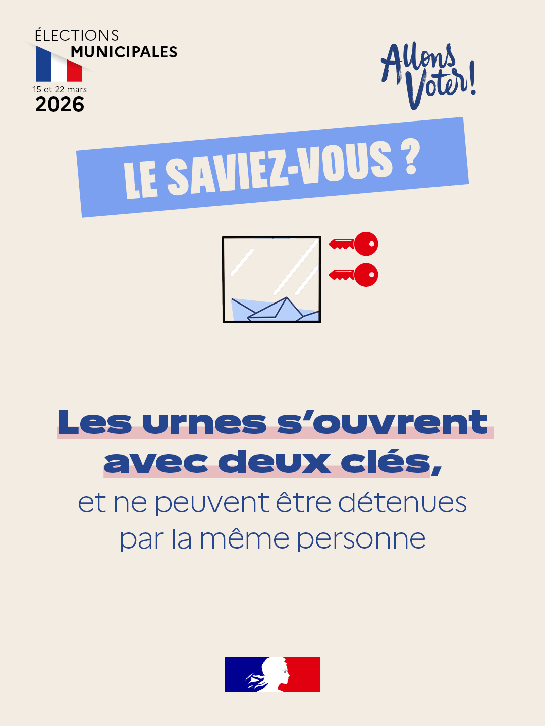 Visuel