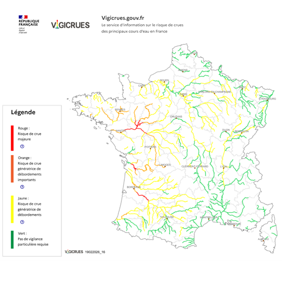 Visuel