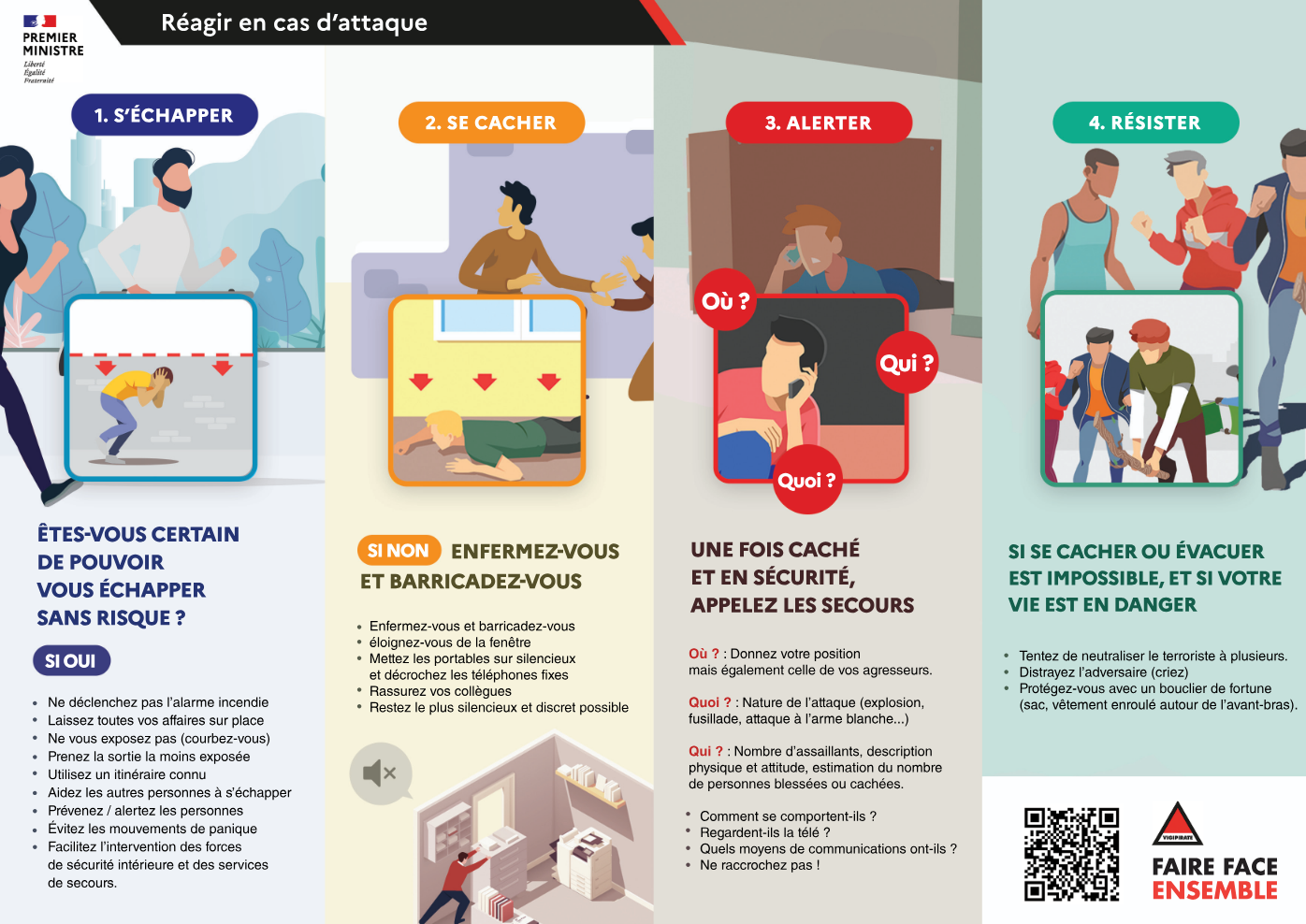 Affiche « Réagir en cas d’attaque terroriste »
