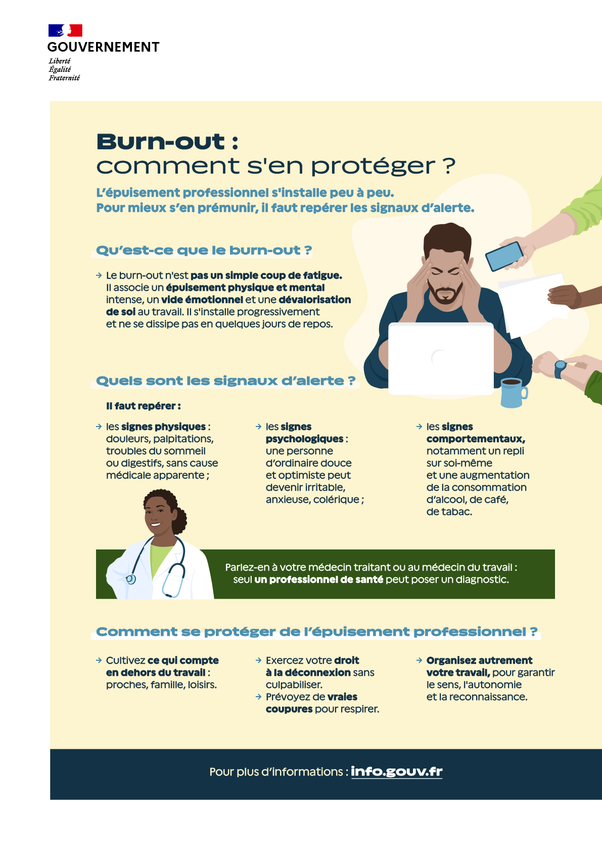 Infographoe Burn-out : comment s'en protéger ?&nbsp;