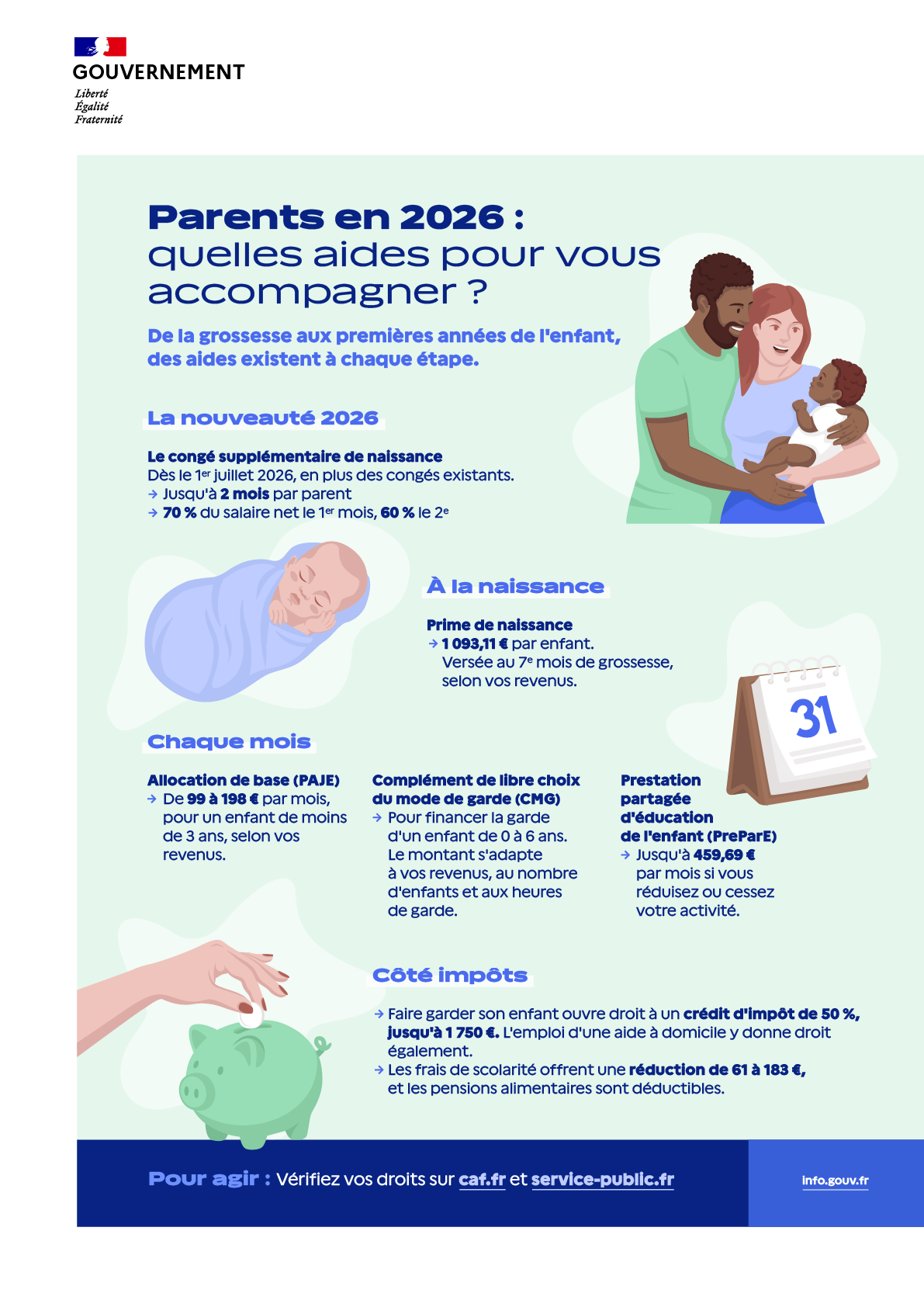 Parents en 2026 : quelles aides pour vous accompagner ?