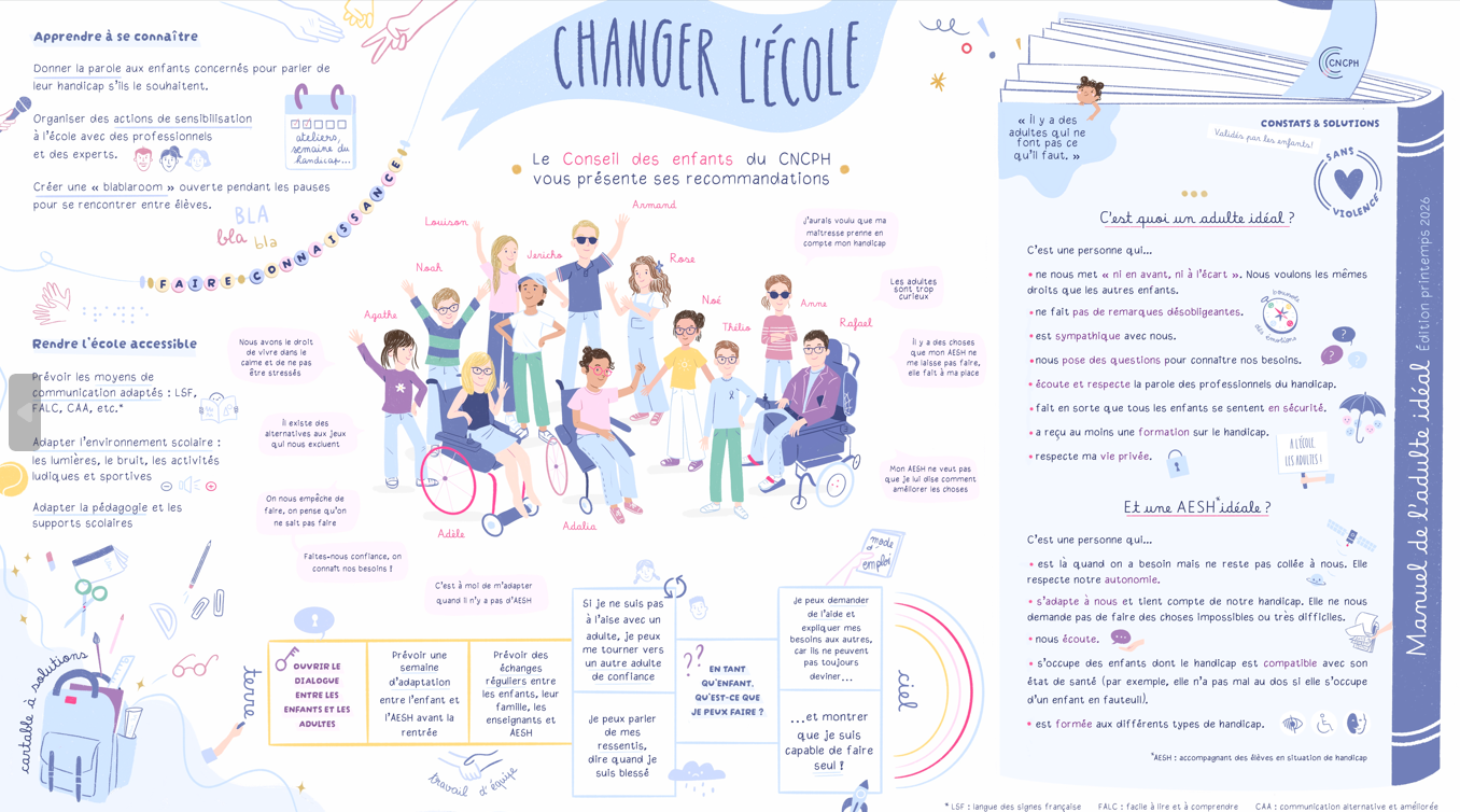 Illustration du conseil des enfants du CNCPH