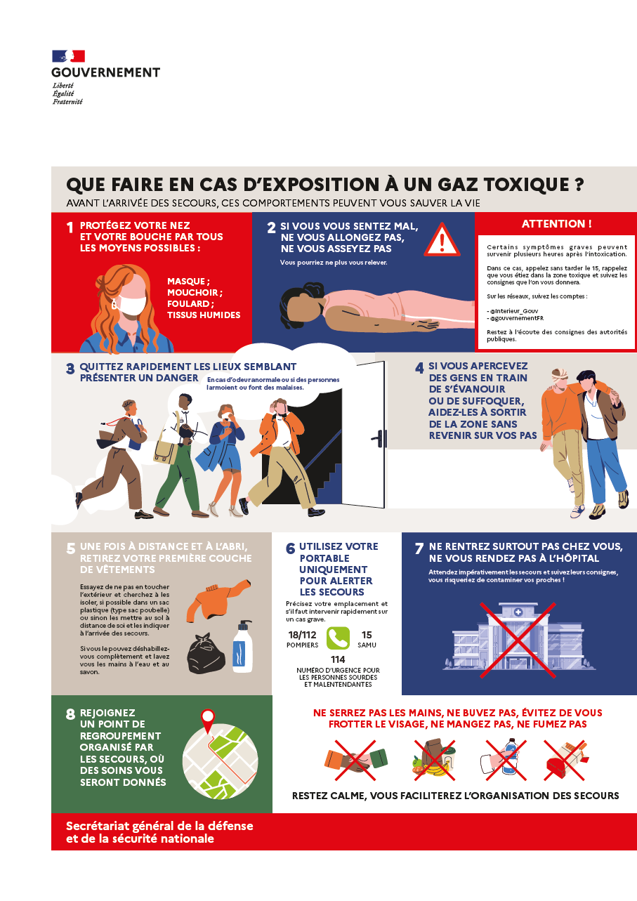Affiche « Que faire en cas d’exposition à un produit toxique ou contaminant »
