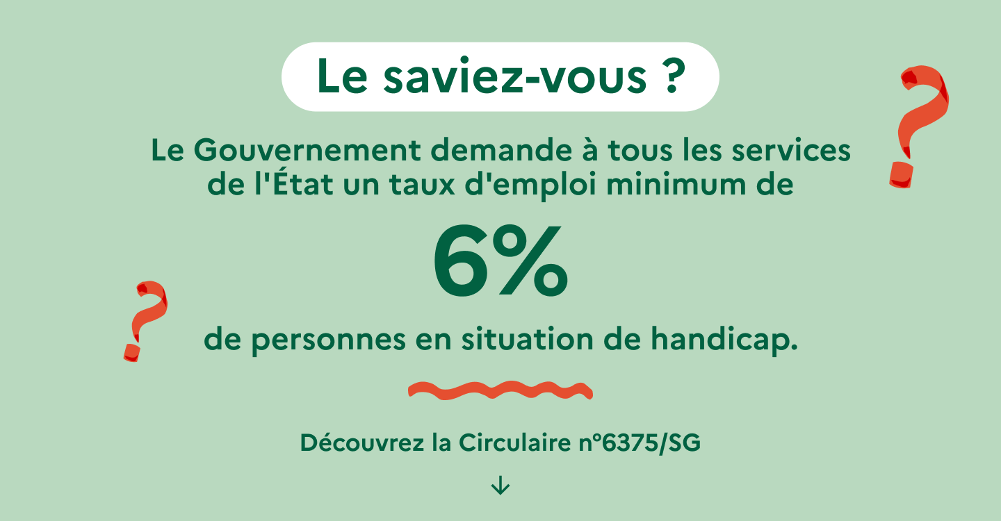 Le Gouvernement demande à tous les services de l'État un taux d'emploi minimum de 6% de PSH.