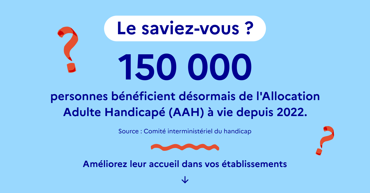 150 000 personnes bénéficient désormais de l'Allocation Adulte Handicapé (AAH) à vie depuis 2022.