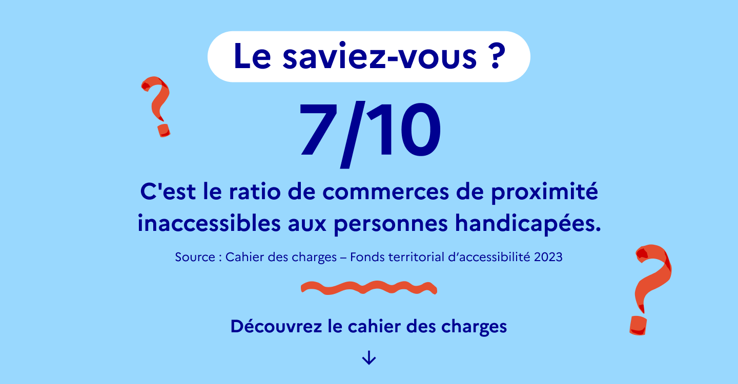 7/10. C'est le ratio de commerces de proximité inaccessibles aux PSH.
