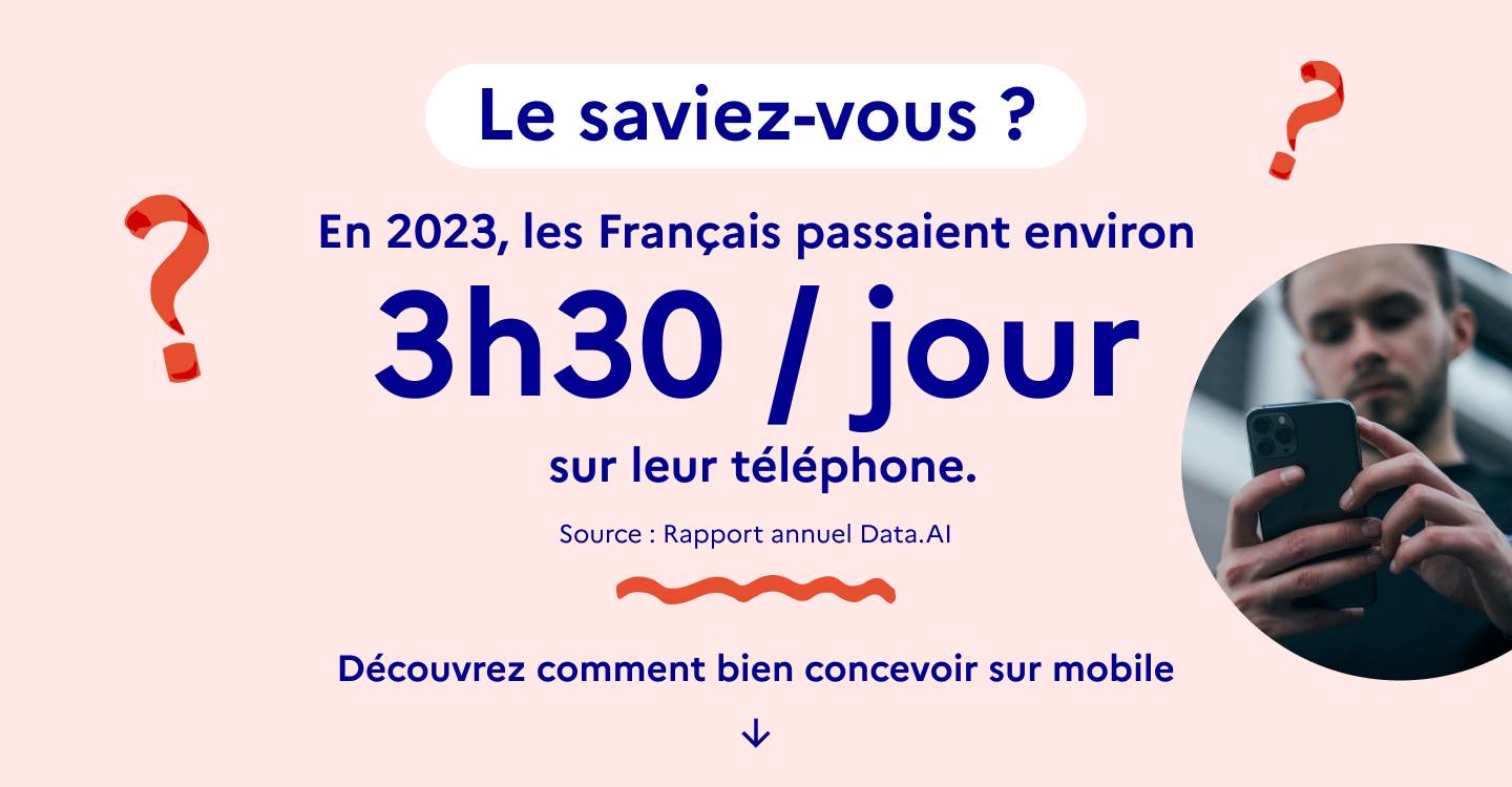 En 2023, les Français passaient environ 3h30 / jour sur leur téléphone.