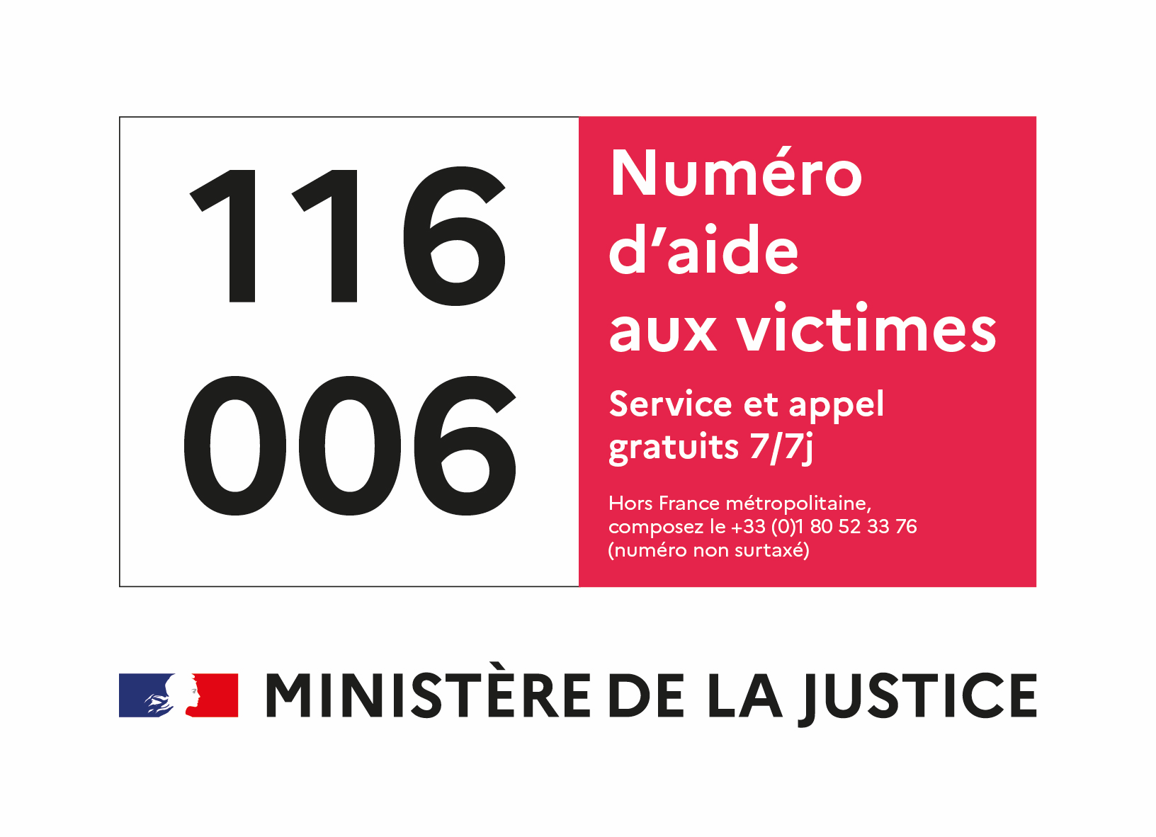 116 006 numéro d'aide aux victimes